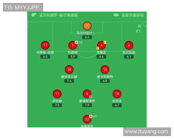 欧联杯激战利物浦大胜国米红牌争议引发全场热议分析