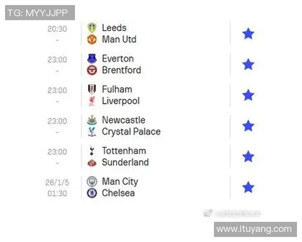 英超焦点战曼联与利物浦战平点球大战引发全场热议与数据分析