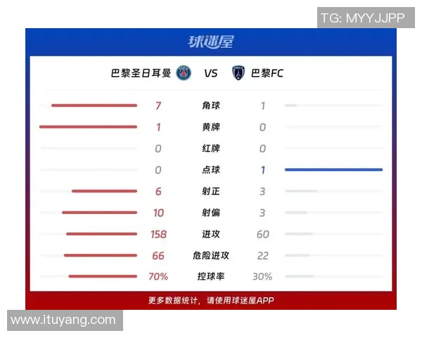 西甲激战巴黎圣日耳曼逆转曼联帽子戏法点燃全场激情与数据分析
